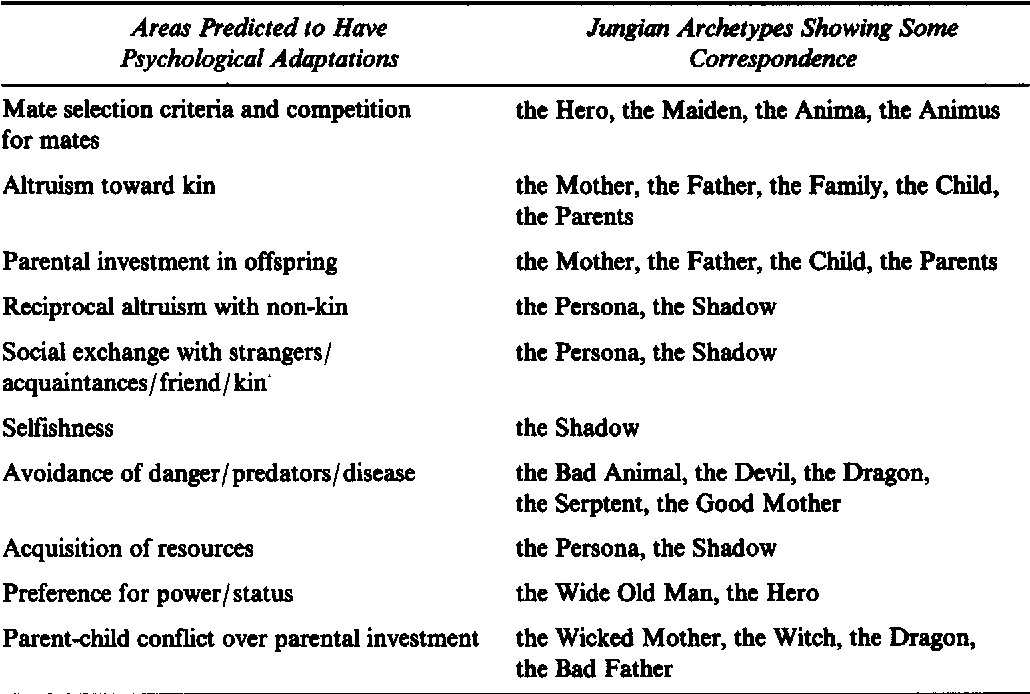 carl jung personality types pdf